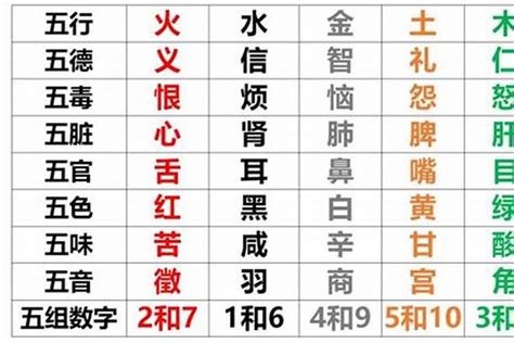 查八字|八字测算,生辰八字查询,八字测试免费算命